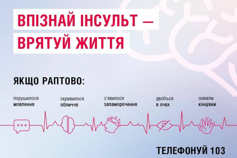 Як вчасно розпізнати симптоми інсульту