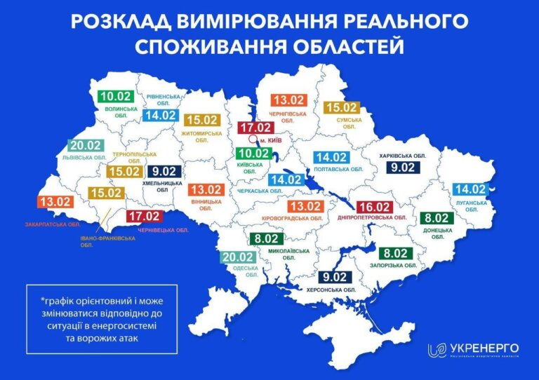 Коли в областях України світло буде цілий день