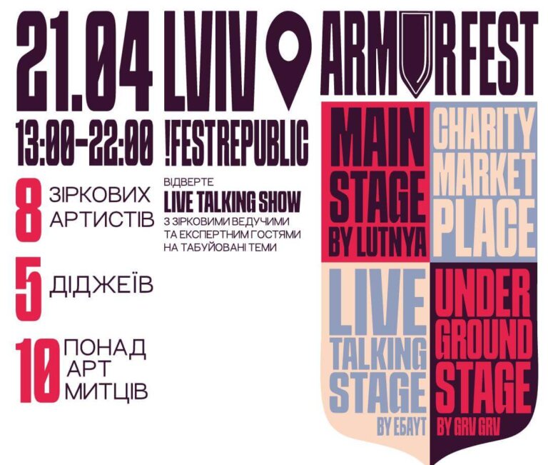 У Львові організовують благодійний збір на плити для парамедикинь