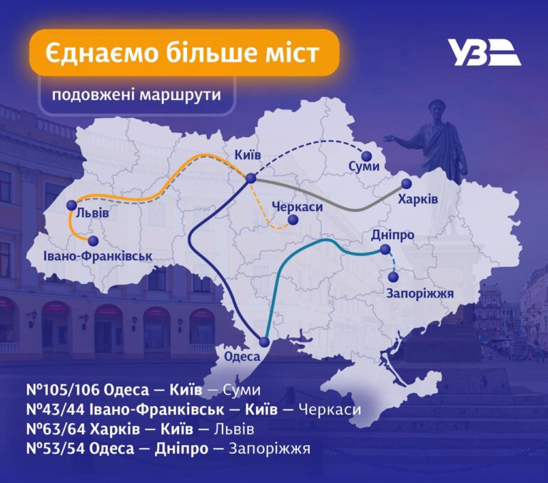 Влітку потяг “Стефанія Експрес” сполучатиме Івано-Франківськ і Черкаси